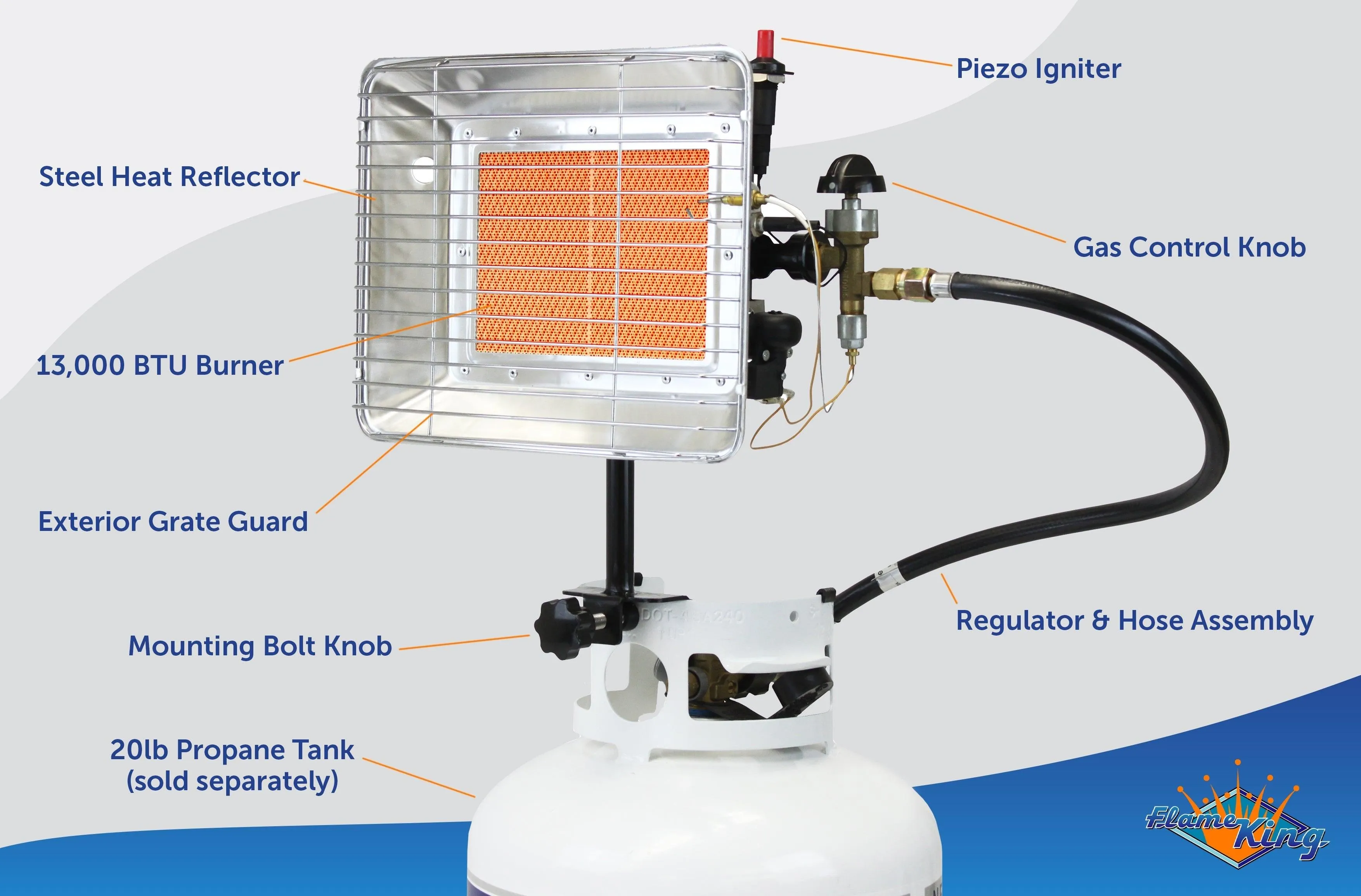 Flame King 13,000 BTU Outdoor Portable Propane Tank Top Heater Igniter