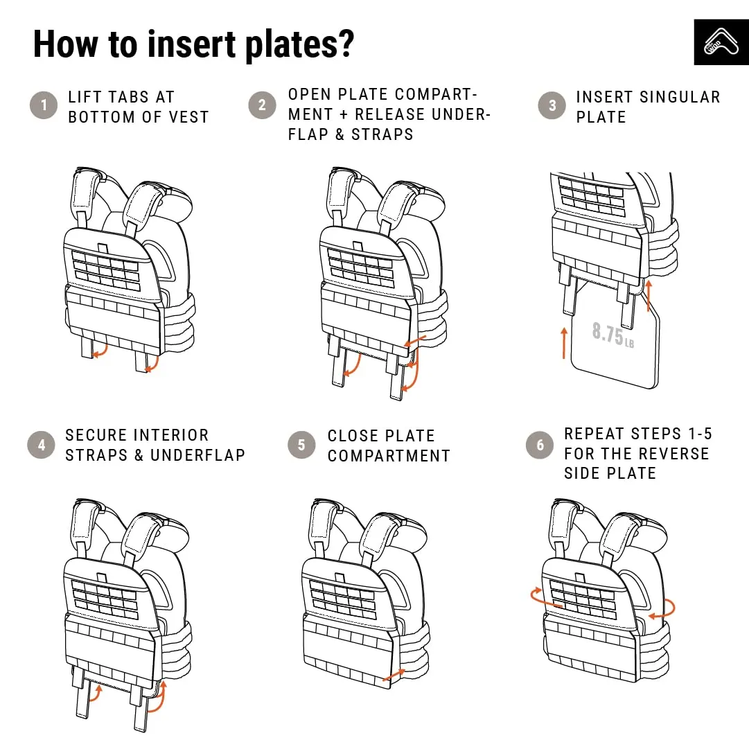 Weight Vest Plates 875lb By Wod Plate Carrier Weights Designed For Heavy